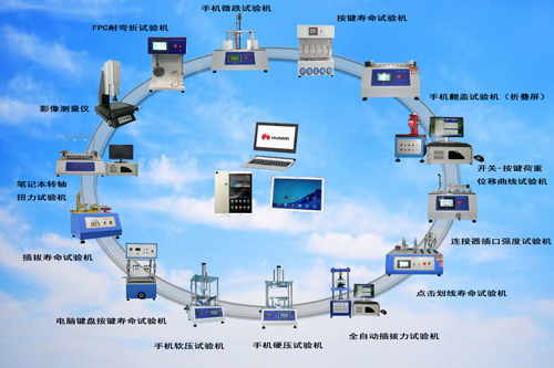 東莞高鑫檢測設備公司專業生產手機檢測類產品
